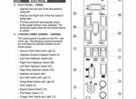 repair manual Tigercat Loader 250B Operator’s Manual PDF - 2