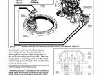 repair manual Tigercat Loader 250B Service Manual PDF - 3