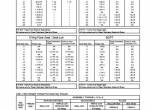 repair manual Tigercat Logger 865 Operator’s Manual PDF - 6