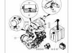 repair manual Tigercat Logger 890 Operator’s Manual PDF - 5