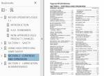 repair manual Tigercat Mulcher M724D Operator’s Manual PDF - 1