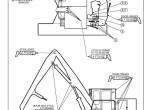 repair manual Tigercat Track Loader T240, T245 Operator’s Manual PDF - 3