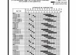 repair manual Tigercat Track Loader T250B Service Manual PDF - 2