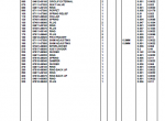spare parts catalog Kubota B1550D Tractor Parts Manual PDF - 4