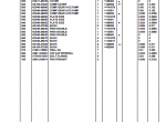 spare parts catalog Kubota  B2100D Tractor Parts Manual PDF - 2