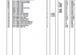 spare parts catalog Kubota B2150E Tractor Parts Manual PDF - 3
