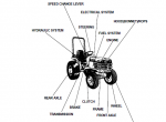 spare parts catalog Kubota B2400HSE Tractor Parts Manual PDF - 1
