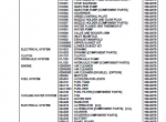 spare parts catalog Kubota B2400HSE Tractor Parts Manual PDF - 2