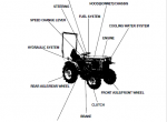 spare parts catalog Kubota B5100D-P Tractor Parts Manual PDF - 1