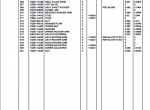 spare parts catalog Kubota B5100D-P Tractor Parts Manual PDF - 2