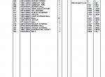 spare parts catalog Kubota B6100HST-D Tractor Parts Manual PDF - 1