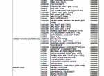 spare parts catalog Kubota B7400HSD Tractor Parts Manual PDF - 1