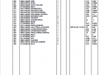spare parts catalog Kubota B8200HST-DP Tractor Parts Manual PDF - 3