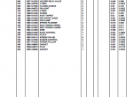 spare parts catalog Kubota BX2200D (2meg) Tractor Parts Manual PDF - 2