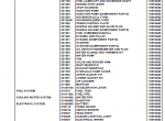 spare parts catalog Kubota BX2200D (3meg) Tractor Parts Manual PDF - 2