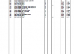 spare parts catalog Kubota Tractor BX23 - D905-E-BX-OPC Parts Catalog PDF - 2