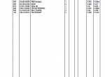 spare parts catalog Kubota BX23D Tractor Parts Manual PDF - 3