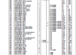 spare parts catalog Kubota KX91-2 Parts Catalog PDF - 3