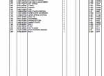 spare parts catalog Kubota KX91-3 Parts Catalog PDF - 1