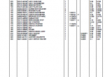 spare parts catalog Kubota KX91-3 Parts Catalog PDF - 2