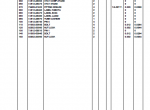 spare parts catalog Kubota LA240 Loader Parts Manual PDF - 1