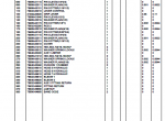 spare parts catalog Kubota LA300 Loader Parts Manual PDF - 2