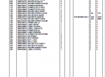 spare parts catalog Kubota LA300 Loader Parts Manual PDF - 4