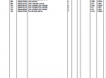 spare parts catalog Kubota LA301 Loader Parts Manual PDF - 1