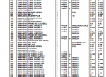 spare parts catalog Kubota LA302 Loader Parts Manual PDF - 1