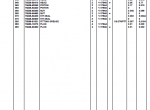 spare parts catalog Kubota LA302 Loader Parts Manual PDF - 4