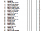 spare parts catalog Kubota LA350 Loader Parts Manual PDF - 3