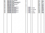 spare parts catalog Kubota LA352 Loader Parts Manual PDF - 1