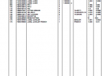 spare parts catalog Kubota LA402 Loader Parts Manual PDF - 1