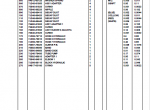 spare parts catalog Kubota LA853 Loader Parts Manual PDF - 3