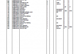 spare parts catalog Kubota TL421 Loader Parts Manual PDF - 2
