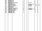spare parts catalog Kubota TL720 Loader Parts Manual PDF - 1