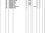 spare parts catalog Kubota TL720 Loader Parts Manual PDF - 4
