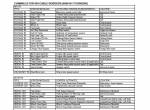 repair manual Tigercat Cable Skidder 604/604C Service Manual PDF - 3