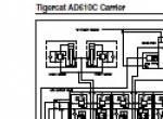 repair manual Tigercat Carrier AD610C Service Manual PDF - 6