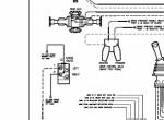 repair manual Tigercat Mulcher M760 Service Manual PDF - 3