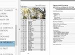 repair manual Tigercat Processor H250D Service Manual PDF - 2