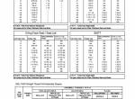 repair manual Tigercat Shovel Logger S855E/LS855E Service Manual PDF - 6