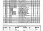 repair manual Tigercat Skidder 602 Operator’s Manual PDF - 6