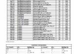 repair manual Tigercat Skidder 602 Service Manual PDF - 3