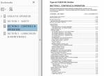 repair manual Tigercat Skidder 610E/615E Operator’s Manual PDF - 2