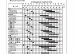 repair manual Tigercat Skidder 610E/615E Operator’s Manual PDF - 4