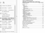 repair manual Tigercat Skidder 610E/615E Service Manual PDF - 2