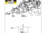 repair manual Tigercat Skidder 620E/625E/630E/635E Service Manual PDF - 3