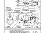 repair manual Tigercat Skidder 620E/630E/635E Operator’s Manual PDF - 4