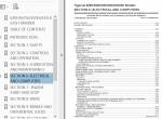 repair manual Tigercat Skidder 620H/625H/630H/632H/635H Service Manual PDF - 2